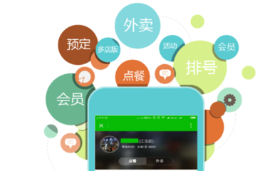 石家莊掃碼點(diǎn)餐軟件 天助志成科技的信息咨詢服務(wù)