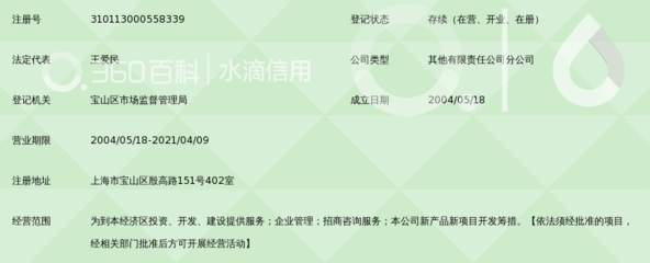 上海高境經(jīng)濟發(fā)展馬橋經(jīng)濟技術(shù)開發(fā)分公司 專業(yè)信息咨詢服務(wù)的開拓者