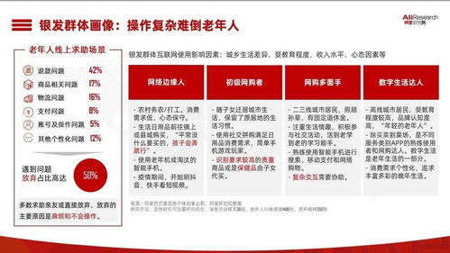 永遠樂活年輕 共同關(guān)注適老化數(shù)字服務(wù)與內(nèi)容制作