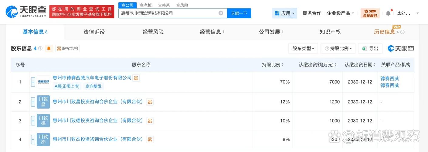 如何構建一流人工智能企業 注冊資本與戰略布局深度解析